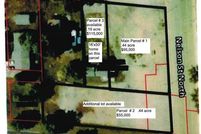 Land for sale in Douglas County, Minnesota