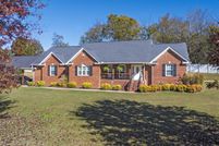 Land for sale in Rhea County, Tennessee