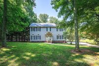 Land for sale in Gaston County, North Carolina