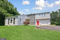 Land for sale in Fauquier County, Virginia