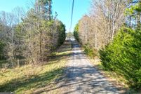 Land for sale in Franklin County, Georgia