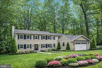 Land for sale in Fairfax County, Virginia