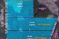 Land for sale in Saline County, Arkansas