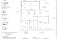 Land for sale in Tom Green County, Texas