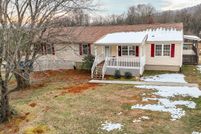 Land for sale in Amherst County, Virginia