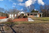 Land for sale in Roane County, Tennessee