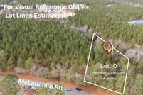 Land for sale in Moore County, North Carolina
