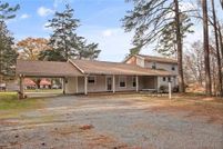 Land for sale in Guilford County, North Carolina