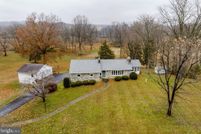 Land for sale in Berks County, Pennsylvania