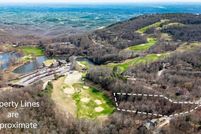 Land for sale in Greenville County, South Carolina