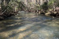 Lakefront Property for sale in Pickens County, Georgia