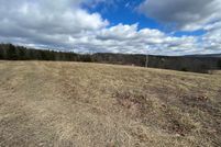 Waterfront Property for sale in Wythe County, Virginia