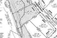 Land for sale in Guilford County, North Carolina