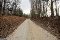 Land for sale in Franklin County, Georgia