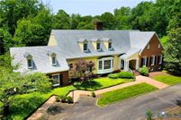 Land for sale in Richmond City County, Virginia