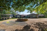 Land for sale in Fredericksburg City County, Virginia