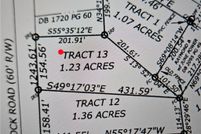 Land for sale in Robeson County, North Carolina