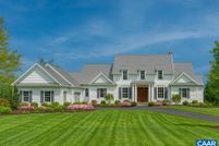 Land for sale in Albemarle County, Virginia