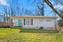 Land for sale in Guilford County, North Carolina