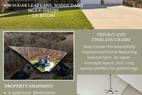 Land for sale in Hamilton County, Tennessee