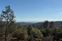 Land for sale in Ventura County, California