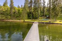 Waterfront Property for sale in Kootenai County, Idaho