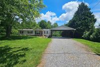 Land for sale in Wilkes County, North Carolina