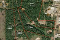 Land for sale in Gregg County, Texas