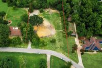 Land for sale in Collin County, Texas