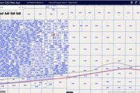 Land for sale in Culberson County, Texas