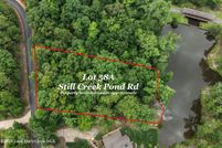 Waterfront Property for sale in Tallapoosa County, Alabama