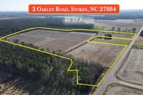 Land for sale in Pitt County, North Carolina
