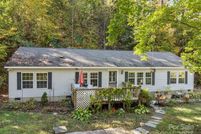 Land for sale in Buncombe County, North Carolina