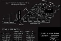 Land for sale in Wise County, Texas