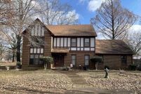 Land for sale in Shelby County, Tennessee