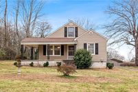 Land for sale in Forsyth County, North Carolina