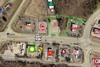 Land for sale in Jackson County, Georgia