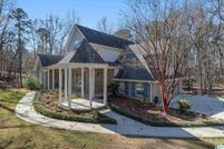 Land for sale in Jefferson County, Alabama