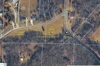 Land for sale in Guilford County, North Carolina