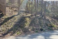 Land for sale in Watauga County, North Carolina