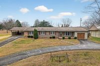 Land for sale in Putnam County, Tennessee