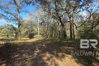 Land for sale in Baldwin County, Alabama