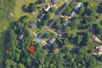 Land for sale in Forsyth County, North Carolina
