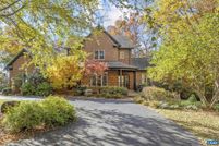 Land for sale in Albemarle County, Virginia