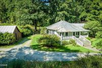 Land for sale in Sevier County, Tennessee