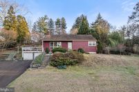 Land for sale in Montgomery County, Pennsylvania