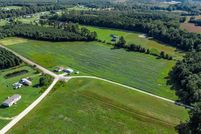 Land for sale in Horry County, South Carolina