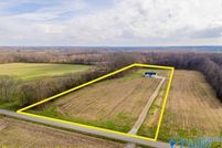 Land for sale in Lincoln County, Tennessee