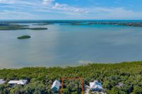 Homesite for sale in Collier County, Florida