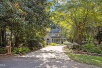 Land for sale in Orange County, North Carolina